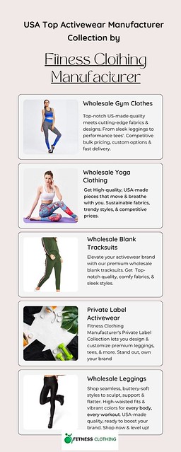 Private Label Activewear Manufacturer: The Ultimate Guide