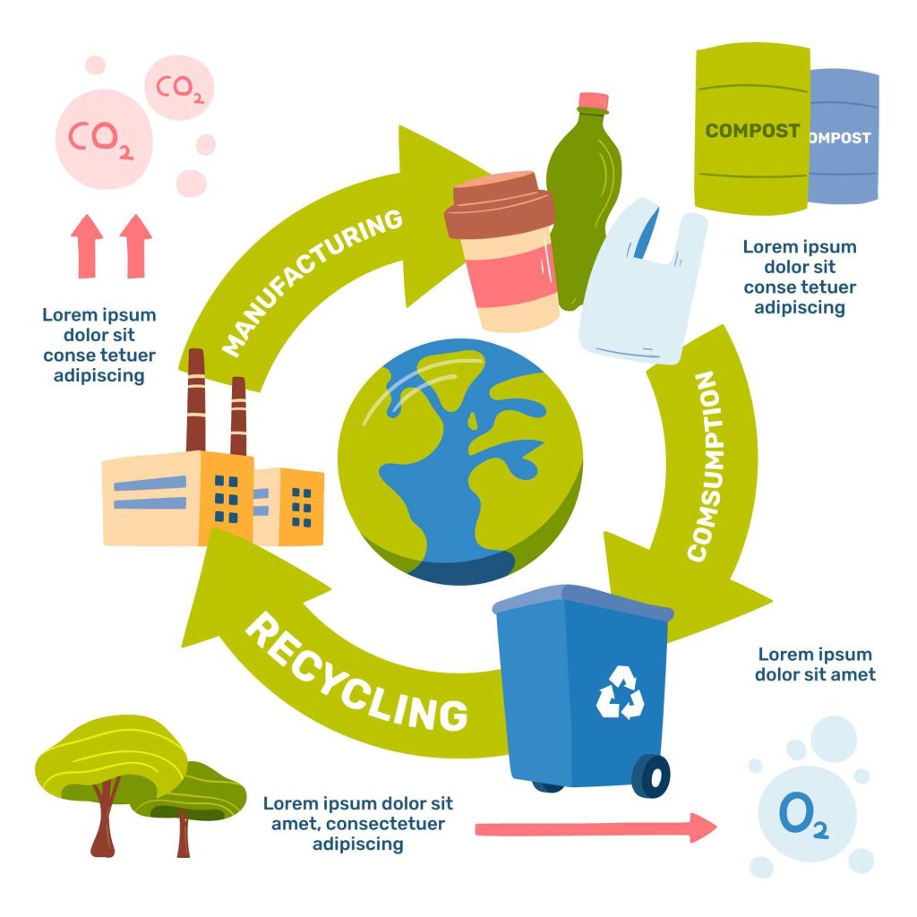 When Raw Materials Prices Surge: How Manufacturers Can Fight Back
