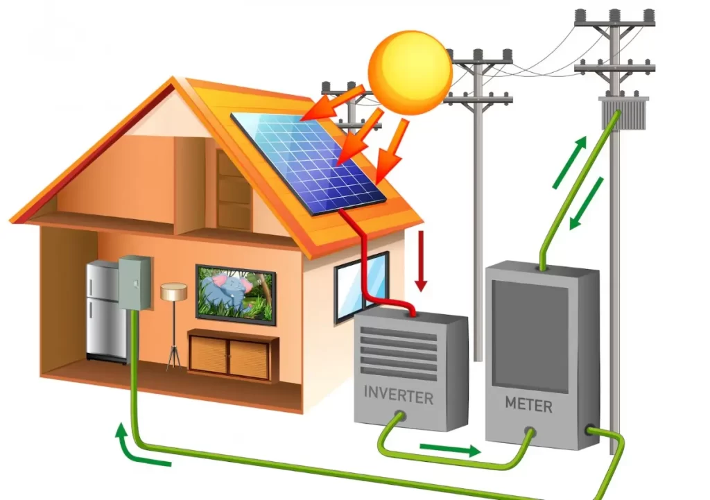 bone China tableware (Jinqiangyi); home energy storage system (Guangzhou E-Sun Technology)
